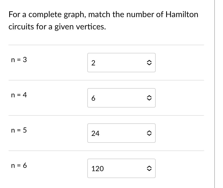 For a complete graph, match the number of Hamilton
circuits for a given vertices.
n = 3
n = 4
6
n = 5
24
n = 6
120
<>
<>
<>
<>
