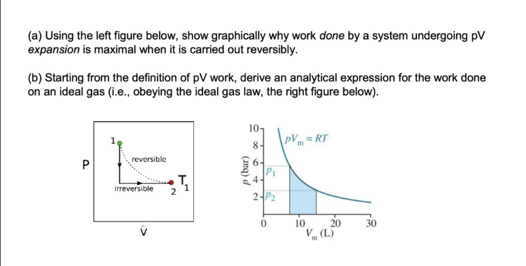 (a) Using the left figure below, show graphically why work done by a system undergoing pV
expansion is maximal when it is carried out reversibly.
(b) Starting from the definition of pV work, derive an analytical expression for the work done
on an ideal gas (i.e., obeying the ideal gas law, the right figure below).
10,
pV
= RT
8-
reversible
6-
P1
4-
irreversible
2
2-P2
10
20
V (L)
30
p (bar)
