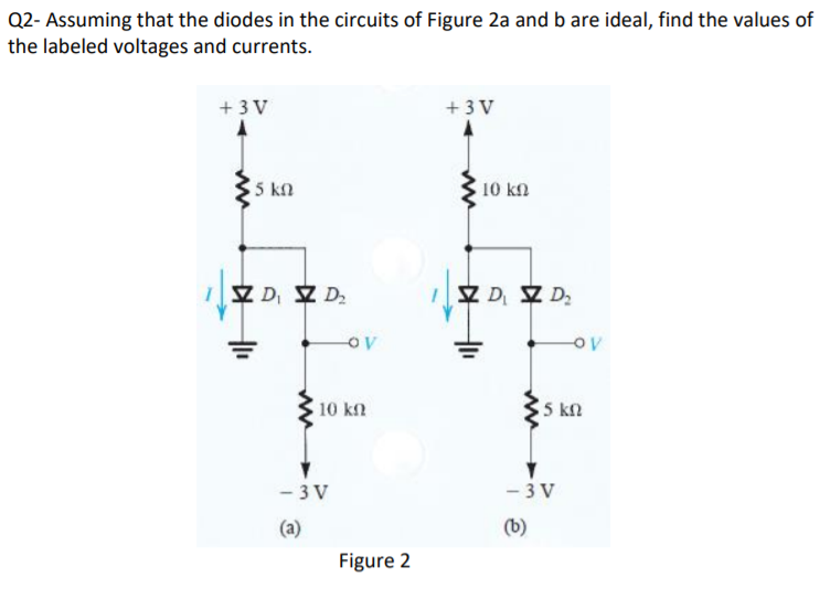 Q2- Assuming that the diodes in the circuits of Figure 2a and b are ideal, find the values of
the labeled voltages and currents.
+ 3 V
+3 V
5 kn
10 ΚΩ
Z D Z D2
IZ D Z D,
10 kn
5 kn
- 3 V
- 3 V
(a)
(b)
Figure 2
