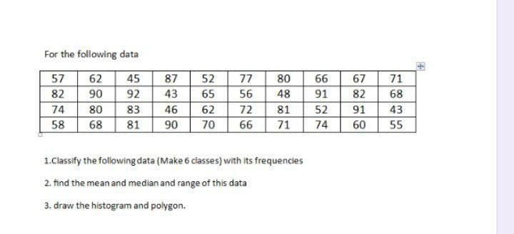 For the following data
57
62
45
87
52
77
80
66
67
71
82
90
92
43
65
56
48
91
82
68
74
80
83
46
62
72
81
52
91
43
58
68
81
90
70
66
71
74
60
55
1.Classify the following data (Make 6 classes) with its frequencies
2. find the mean and median and range of this data
3. draw the histogram and polygon.
