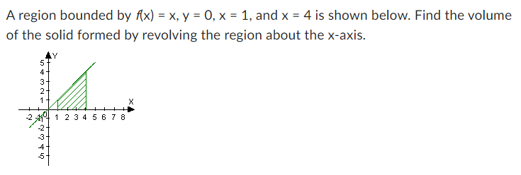 A region bounded by f(x) = x, y = 0, x = 1, and x = 4 is shown below. Find the volume
of the solid formed by revolving the region about the x-axis.
5
4
3
♡ ♡
-3
1 2 3 4 5 6 7 8
X