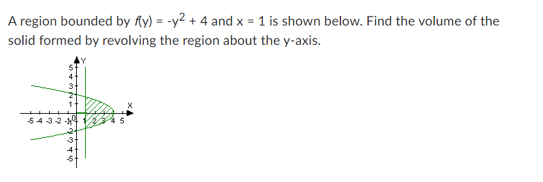 A region bounded by f(y) = -y² + 4 and x = 1 is shown below. Find the volume of the
solid formed by revolving the region about the y-axis.
WA0
3+
2+
1
543-2-1
'n to who s
40