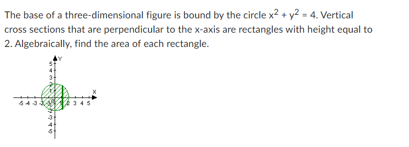 The base of a three-dimensional
figure is bound by the circle x² + y² = 4. Vertical
cross sections that are perpendicular to the x-axis are rectangles with height equal to
2. Algebraically, find the area of each rectangle.
5
4
3
5 4 3 2 2 3 4 5
ci to w No
3-
