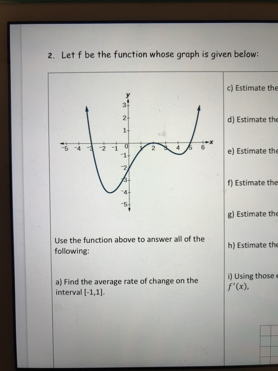 2. Let f be the function whose graph is given below:
c) Estimate the
y
3-
2-
d) Estimate the
1-
-4
-2
-1
2.
4
6.
e) Estimate the
-14
-2
f) Estimate the
-4+
g) Estimate the
Use the function above to answer all of the
h) Estimate the
following:
a) Find the average rate of change on the
interval [-1,1].
i) Using those e
f'(x),
