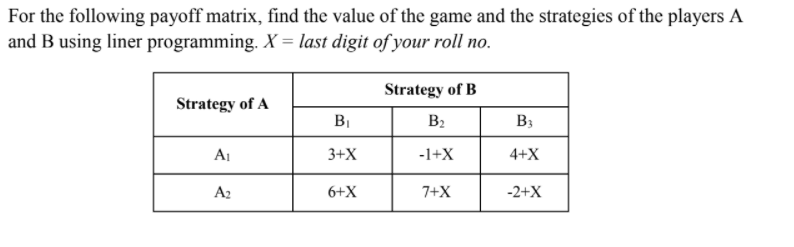 For the following payoff matrix, find the value of the game and the strategies of the players A
and B using liner programming. X = last digit of your roll no.
Strategy of B
Strategy of A
BỊ
В
B3
3+X
-1+X
4+X
A2
6+X
7+X
-2+X
