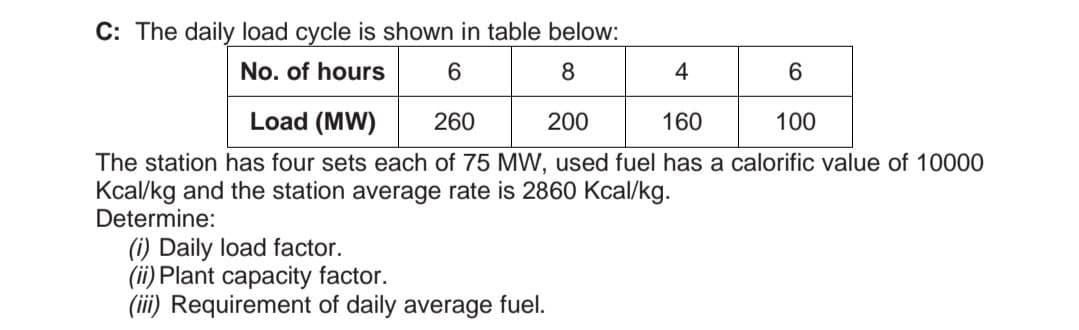 C: The daily load cycle is shown in table below:
No. of hours
6
8
4
6
Load (MW) 260
200
160
100
The station has four sets each of 75 MW, used fuel has a calorific value of 10000
Kcal/kg and the station average rate is 2860 Kcal/kg.
Determine:
(i) Daily load factor.
(ii) Plant capacity factor.
(iii) Requirement of daily average fuel.