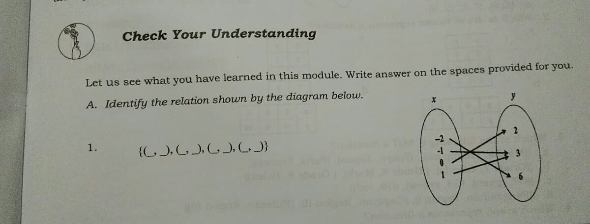 Check Your Understanding
Let us see what you have learned in this module. Write answer on the spaces provided for you.
A. Identify the relation shown by the diagram below.
1.
3
6.
