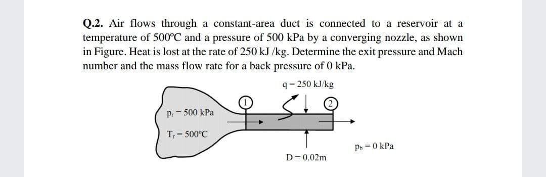 Q.2. Air flows through a constant-area duct is connected to a reservoir at a
temperature of 500°C and a pressure of 500 kPa by a converging nozzle, as shown
in Figure. Heat is lost at the rate of 250 kJ /kg. Determine the exit pressure and Mach
number and the mass flow rate for a back pressure of 0 kPa.
q = 250 kJ/kg
P. = 500 kPa
T, = 500°C
Po = 0 kPa
D = 0.02m
