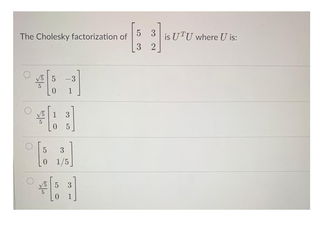 5
3
is UTU where U is:
[
The Cholesky factorization of
3 2
5 5
0.
1
1
0.
3
0 1/5
V5 5
3
0.
1
