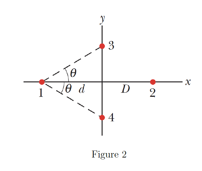 3
X
D
2
4
Figure 2

