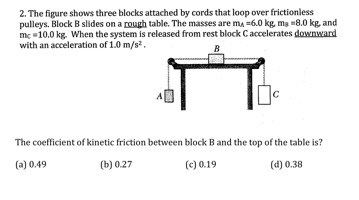 2. The figure shows three blocks attached by cords that loop over frictionless
pulleys. Block B slides on a rough table, The masses are ma =6.0 kg, mB =8.0 kg, and
mc =10.0 kg. When the system is released from rest block C accelerates downward
with an acceleration of 1.0 m/s2.
B
To
A
The coefficient of kinetic friction between block B and the top of the table is?
(а) 0.49
(b) 0.27
(c) 0.19
(d) 0.38
