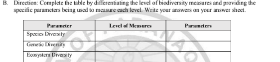 B. Direction: Complete the table by differentiating the level of biodiversity measures and providing the
specific parameters being used to measure each level. Write your answers on your answer sheet.
Parameter
Level of Measures
Parameters
| Species Diversity
Genetic Diversity
Ecosystem Diversity
