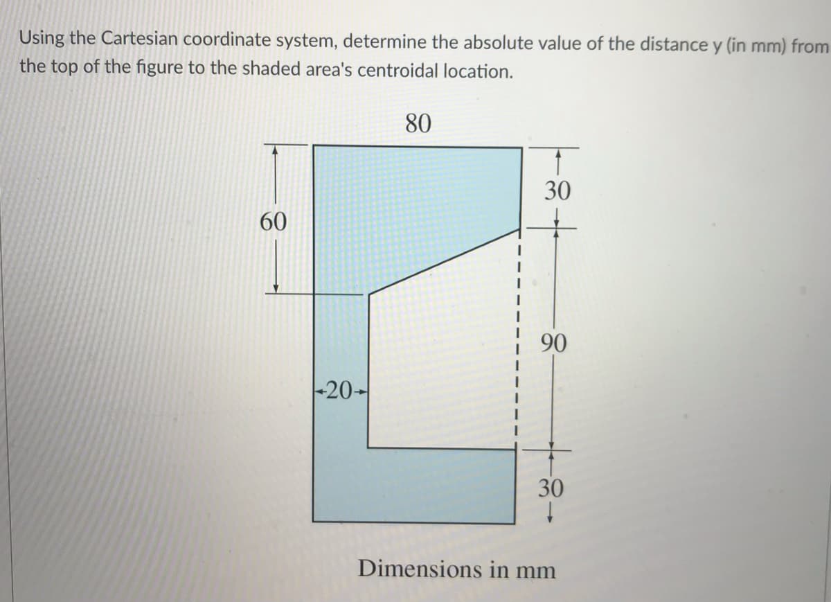 Using the Cartesian coordinate system, determine the absolute value of the distance y (in mm) from
the top of the figure to the shaded area's centroidal location.
80
30
60
90
-20-
30
Dimensions in mm
