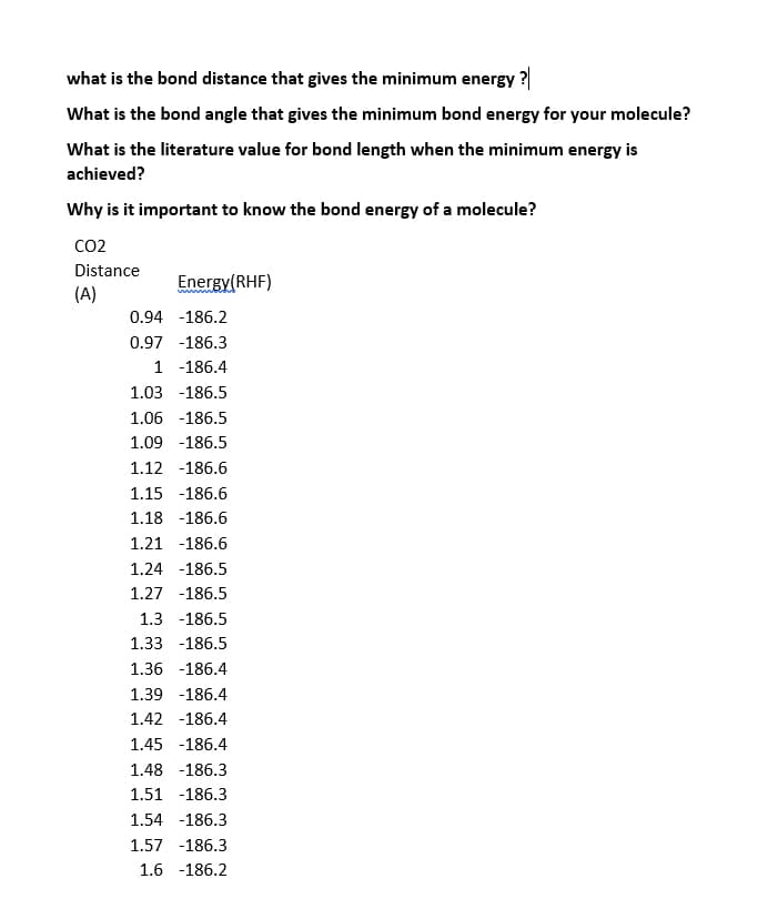what is the bond distance that gives the minimum energy ?
What is the bond angle that gives the minimum bond energy for your molecule?
What is the literature value for bond length when the minimum energy is
achieved?
Why is it important to know the bond energy of a molecule?
Co2
Distance
Energy(RHF)
(A)
0.94 -186.2
0.97 -186.3
1 -186.4
1.03 -186.5
1.06 -186.5
1.09 -186.5
1.12 -186.6
1.15 -186.6
1.18 -186.6
1.21 -186.6
1.24 -186.5
1.27 -186.5
1.3 -186.5
1.33 -186.5
1.36 -186.4
1.39 -186.4
1.42 -186.4
1.45 -186.4
1.48 -186.3
1.51 -186.3
1.54 -186.3
1.57 -186.3
1.6 -186.2
