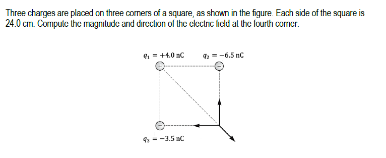 Three charges are placed on three corners of a square, as shown in the figure. Each side of the square is
24.0 cm. Compute the magnitude and direction of the electric field at the fourth corner.
q1 = +4.0 nC
92 = -6.5 nC
93 = -3.5 nC
