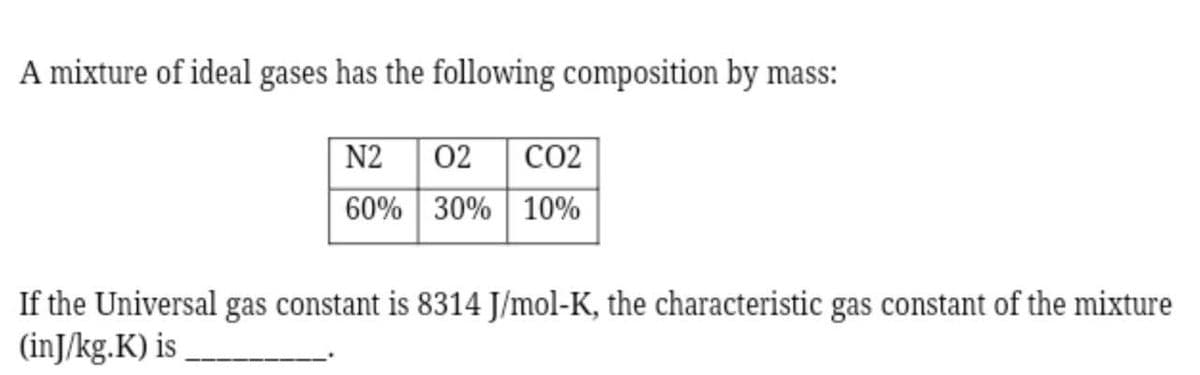 A mixture of ideal gases has the following composition by mass:
N2
02 CO2
60% 30% 10%
If the Universal gas constant is 8314 J/mol-K, the characteristic gas constant of the mixture
(inJ/kg.K) is