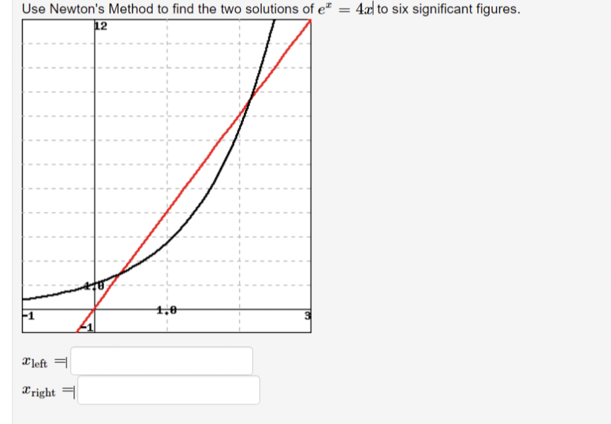 Use Newton's Method to find the two solutions of eª = 4x| to six significant figures.
12
4,8
F1
Xleft =
X right =
