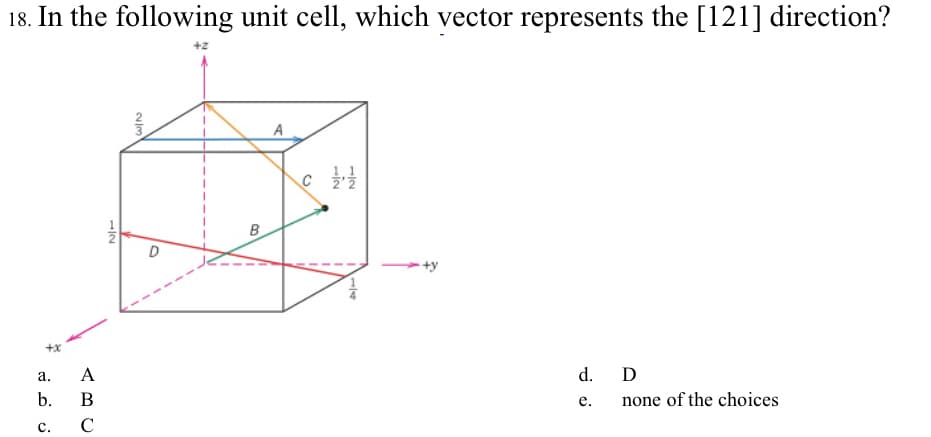 18. In the following unit cell, which vector represents the [121] direction?
B
D
+y
+x
а.
A
d. D
b.
В
none of the choices
е.
с.
C
