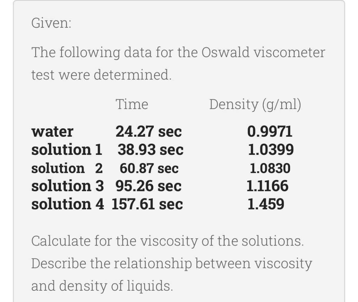 Given:
The following data for the Oswald viscometer
test were determined.
Time
Density (g/ml)
water
24.27 sec
0.9971
solution 1
38.93 sec
1.0399
solution 2
60.87 sec
1.0830
solution 3 95.26 sec
solution 4 157.61 sec
1.1166
1.459
Calculate for the viscosity of the solutions.
Describe the relationship between viscosity
and density of liquids.
