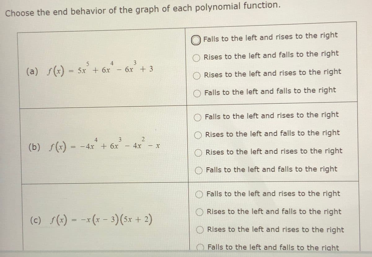 Choose the end behavior of the graph of each polynomial function.
O Falls to the left and rises to the right
Rises to the left and falls to the right
4
(a) f(x) = 5x + 6x - 6x + 3
Rises to the left and rises to the right
Falls to the left and falls to the right
Falls to the left and rises to the right
Rises to the left and falls to the right
(b) f(x)
3
4x -x
-4x + 6xr
O Rises to the left and rises to the right
O Falls to the left and falls to the right
Falls to the left and rises to the right
Rises to the left and falls to the right
(c) s(x) = -x(x – 3)(5x + 2)
Rises to the left and rises to the right
Falls to the left and falls to the right
