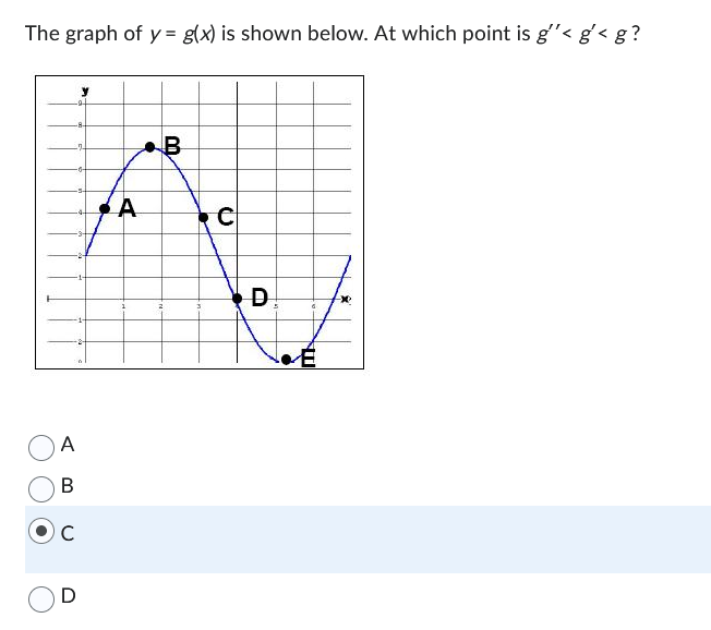 The graph of y= g(x) is shown below. At which point is g'< g'< g?
A
B
с
D
A
B
2
3
C
•E
--x