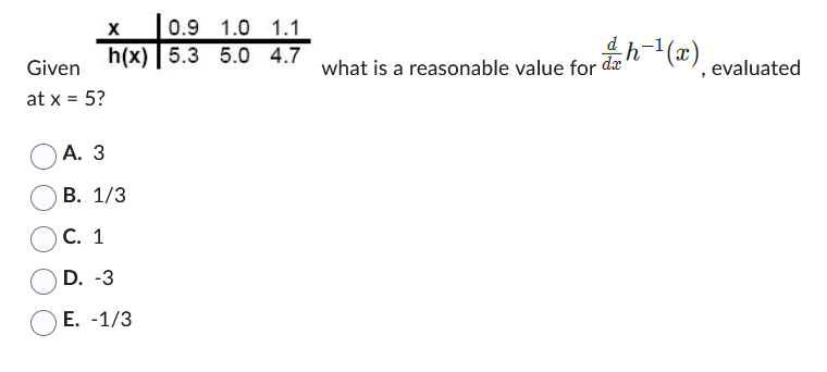 Given
at x = 5?
X
0.9 1.0 1.1
h(x) 5.3 5.0 4.7
A. 3
B. 1/3
C. 1
D. -3
E. -1/3
what is a reasonable value for dah-¹(x) , evaluated