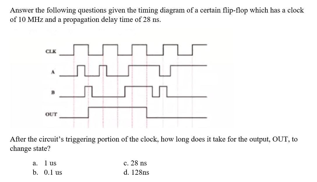 Answer the following questions given the timing diagram of a certain flip-flop which has a clock
of 10 MHz and a propagation delay time of 28 ns.
CLK
A
B
OUT
After the circuit's triggering portion of the clock, how long does it take for the output, OUT, to
change state?
а. 1 us
c. 28 ns
b. 0.1 us
d. 128ns
