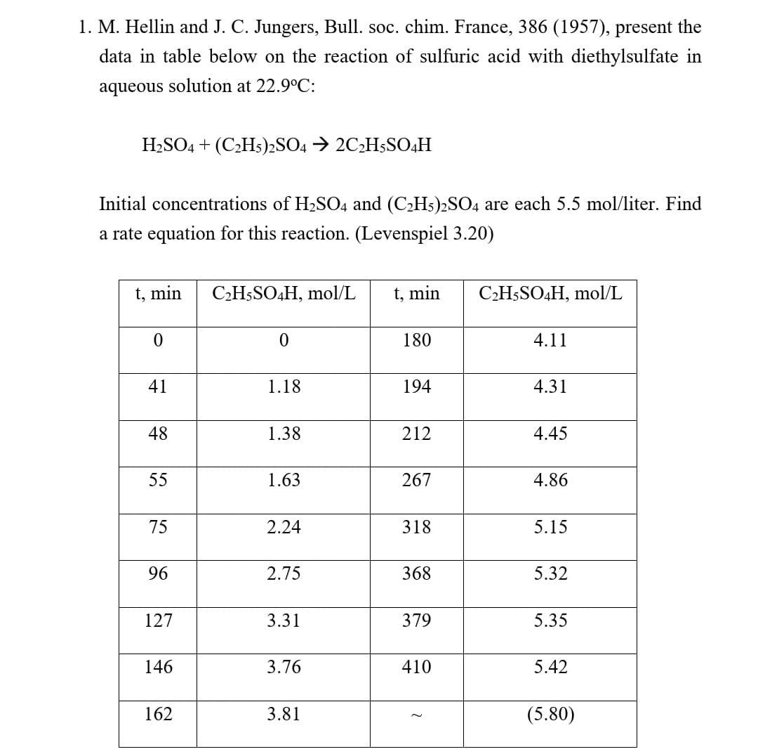1. M. Hellin and J. C. Jungers, Bull. soc. chim. France, 386 (1957), present the
data in table below on the reaction of sulfuric acid with diethylsulfate in
aqueous solution at 22.9°C:
H2SO4 + (C2H5)2SO4 → 2C2H$SO,H
Initial concentrations of H2SO4 and (C2H5)2SO4 are each 5.5 mol/liter. Find
a rate equation for this reaction. (Levenspiel 3.20)
t, min
C2H5SO4H, mol/L
t, min
C2H5SO4H, mol/L
180
4.11
41
1.18
194
4.31
48
1.38
212
4.45
55
1.63
267
4.86
75
2.24
318
5.15
96
2.75
368
5.32
127
3.31
379
5.35
146
3.76
410
5.42
162
3.81
(5.80)
