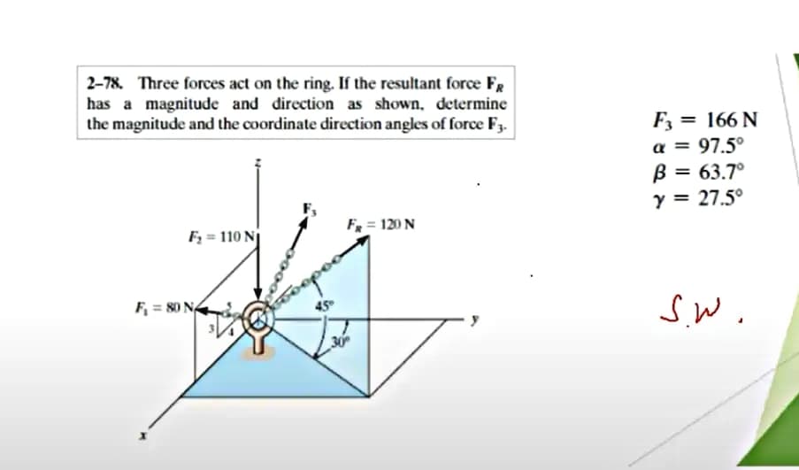 2-78. Three forces act on the ring. If the resultant force FR
has a magnitude and direction as shown, determine
the magnitude and the coordinate direction angles of force F3.
Fz = 166 N
a = 97.5°
B = 63.7°
y = 27.5°
FR = 120 N
Fz = 110 N
F, = 80 NA
sW.
45
30
