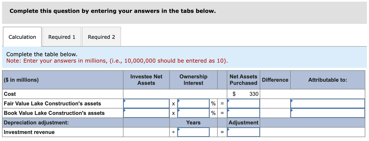 Complete this question by entering your answers in the tabs below.
Calculation Required 1
Complete the table below.
Note: Enter your answers in millions, (i.e., 10,000,000 should be entered as 10).
($ in millions)
Required 2
Cost
Fair Value Lake Construction's assets
Book Value Lake Construction's assets
Depreciation adjustment:
Investment revenue
Investee Net
Assets
X
X
Ownership
Interest
Years
%
do
%
=
||
||
Net Assets
Purchased
$ 330
Adjustment
Difference
Attributable to: