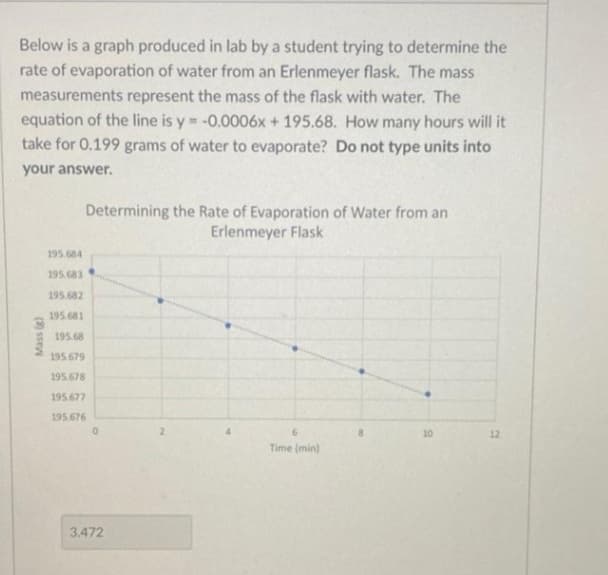 Below is a graph produced in lab by a student trying to determine the
rate of evaporation of water from an Erlenmeyer flask. The mass
measurements represent the mass of the flask with water. The
equation of the line is y= -0.0006x + 195.68. How many hours will it
take for 0.199 grams of water to evaporate? Do not type units into
your answer.
Determining the Rate of Evaporation of Water from an
Erlenmeyer Flask
195.684
195.683
195.682
195.681
195.68
195.679
195.678
195.677
195.676
10
Time (min)
Mass (g)
0
3.472
12