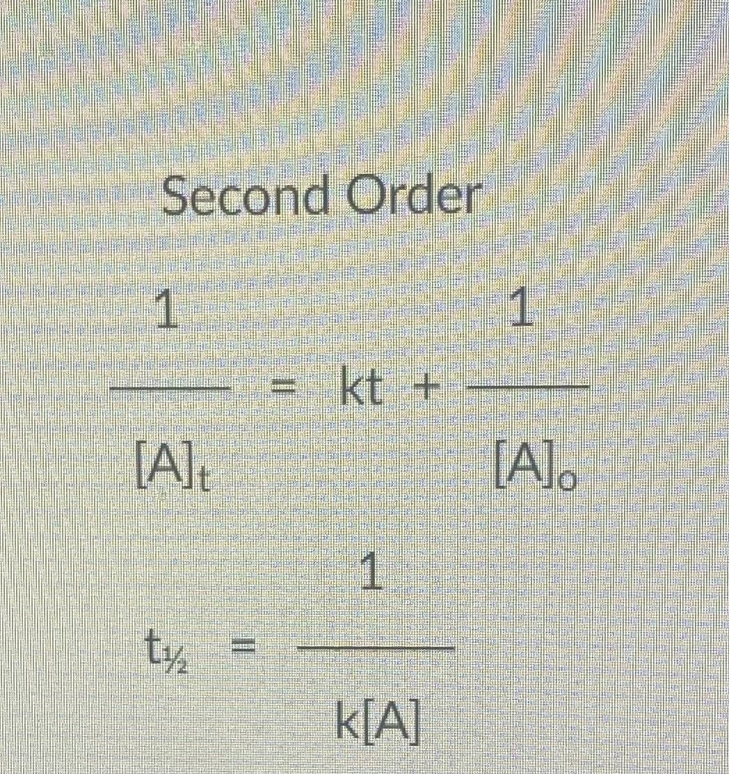 Second Order
= kt +
[A]t
[A]o
1
k[A]
I3D
