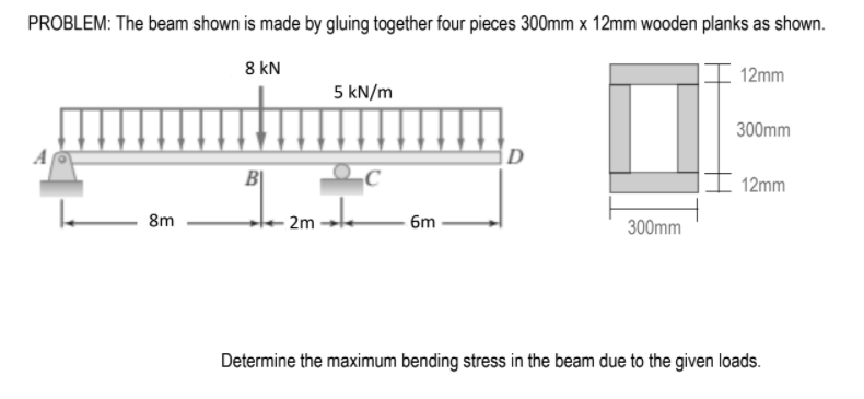 PROBLEM: The beam shown is made by gluing together four pieces 300mm x 12mm wooden planks as shown.
8 kN
12mm
5 kN/m
300mm
12mm
8m
- 2m -
6m
300mm
Determine the maximum bending stress in the beam due to the given loads.
