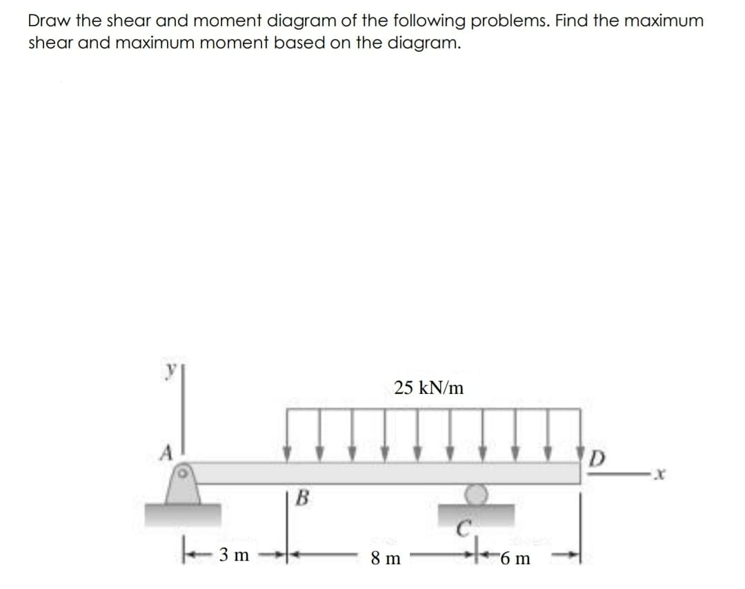 Draw the shear and moment diagram of the following problems. Find the maximum
shear and maximum moment based on the diagram.
25 kN/m
D
B
3 m
8 m
6 m
