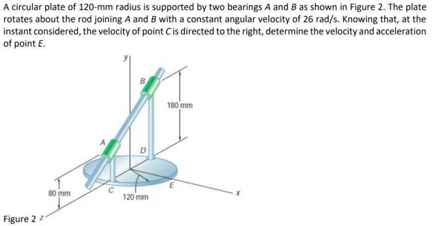 A circular plate of 120-mm radius is supported by two bearings A and B as shown in Figure 2. The plate
rotates about the rod joining A and B with a constant angular velocity of 26 rad/s. Knowing that, at the
instant considered, the velocity of point Cis directed to the right, determine the velocity and acceleration
of point E.
B
180 mm
A
D
80 mm
C
120 mm
Figure 2 z
