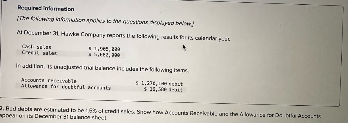 Required information
[The following information applies to the questions displayed below.]
At December 31, Hawke Company reports the following results for its calendar year.
$ 1,905,000
$ 5,682,000
In addition, its unadjusted trial balance includes the following items.
Cash sales
Credit sales
Accounts receivable
Allowance for doubtful accounts.
$ 1,270, 100 debit
$ 16,580 debit
2. Bad debts are estimated to be 1.5% of credit sales. Show how Accounts Receivable and the Allowance for Doubtful Accounts
appear on its December 31 balance sheet.