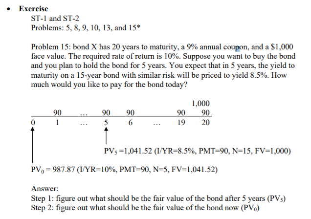• Exercise
ST-1 and ST-2
Problems: 5, 8, 9, 10, 13, and 15*
Problem 15: bond X has 20 years to maturity, a 9% annual coupon, and a $1,000
face value. The required rate of return is 10%. Suppose you want to buy the bond
and you plan to hold the bond for 5 years. You expect that in 5 years, the yield to
maturity on a 15-year bond with similar risk will be priced to yield 8.5%. How
much would you like to pay for the bond today?
1,000
90
20
90
90
90
90
1
5
19
PV3 =1,041.52 (I/YR=8.5%, PMT=90, N=15, FV=1,000)
PV, = 987.87 (I/YR=10%, PMT=90, N=5, FV=1,041.52)
Answer:
Step 1: figure out what should be the fair value of the bond after 5 years (PVs)
Step 2: figure out what should be the fair value of the bond now (PVo)
