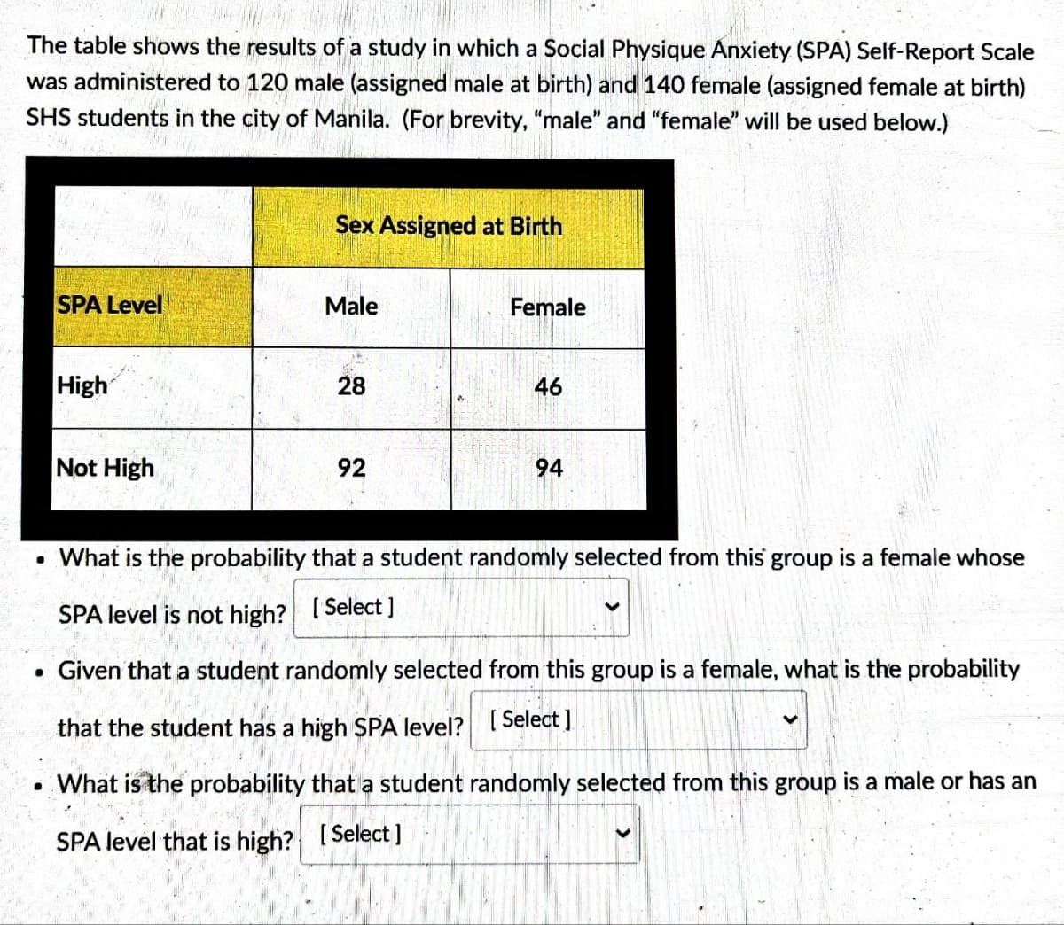 The table shows the results of a study in which a Social Physique Anxiety (SPA) Self-Report Scale
was administered to 120 male (assigned male at birth) and 140 female (assigned female at birth)
SHS students in the city of Manila. (For brevity, "male" and "female" will be used below.)
SPA Level
●
High
Not High
Sex Assigned at Birth
Male
28
92
Female
46
94
• What is the probability that a student randomly selected from this group is a female whose
SPA level is not high? [Select]
Given that a student randomly selected from this group is a female, what is the probability
that the student has a high SPA level? [Select]
. What is the probability that a student randomly selected from this group is a male or has an
SPA level that is high? [Select]