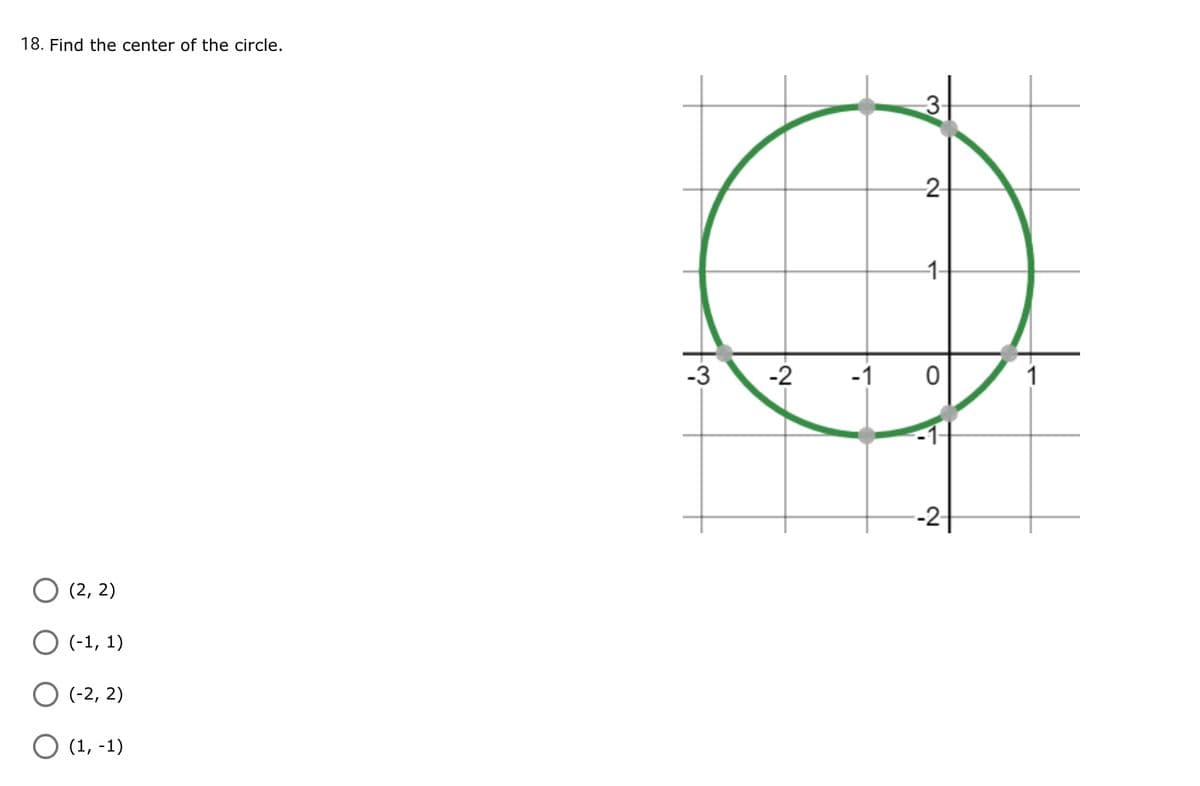 18. Find the center of the circle.
3-
-2
1-
-3
-2
-1
-1-
-2-
О (2, 2)
O (-1, 1)
О (2, 2)
О (1, -1)
