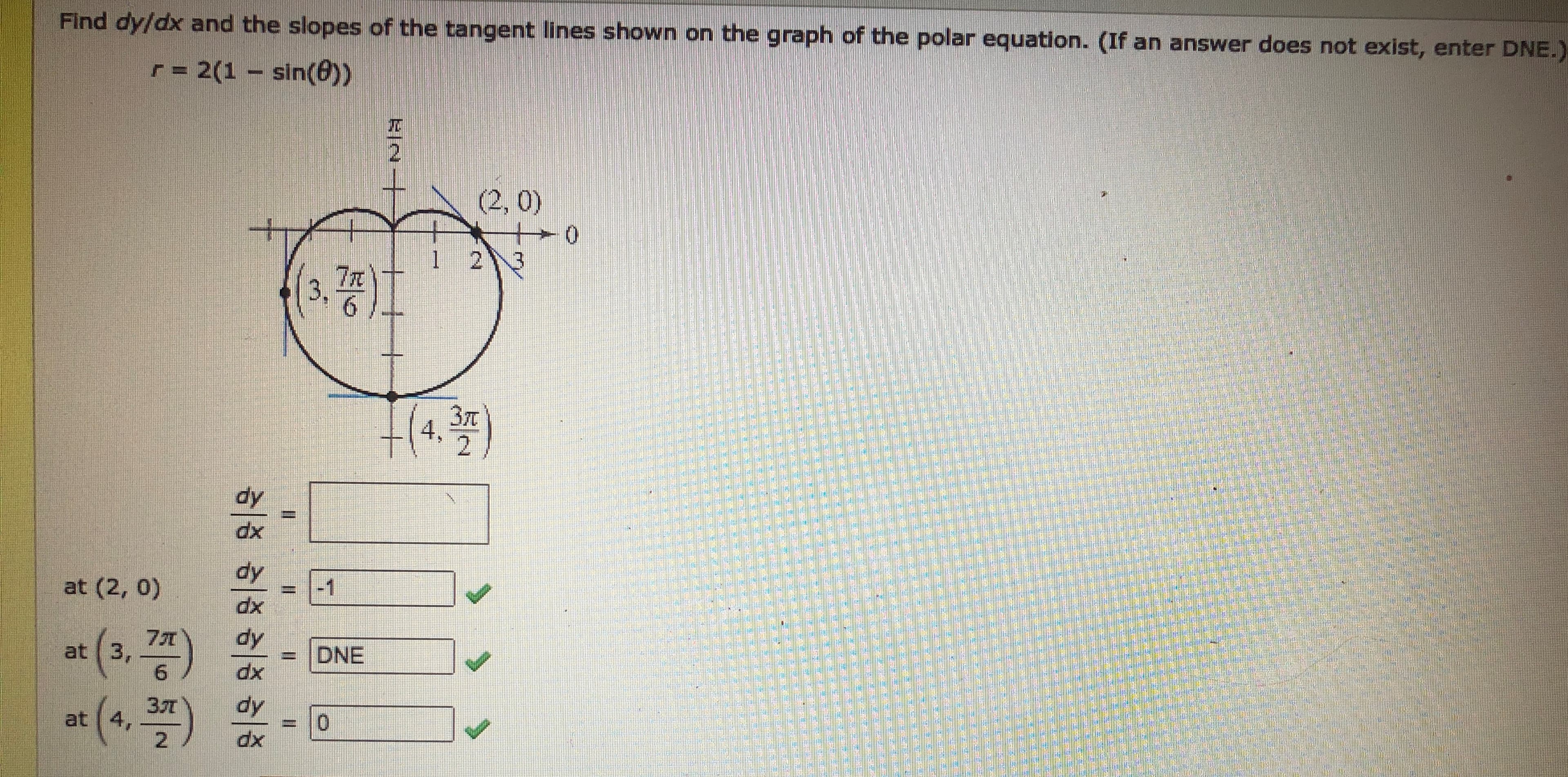 Find dy/dx and the slopes of the tangent lines shown on the graph of the polar equation. (If an answer does not exist, enter DNE.)
r= 2(1 sin(0))
(2, 0)
1 23
7元
3,
6.
37T
4,
dy
dy
at (2, 0)
-1
%3D
at (3, 2)
at (4, )
dy
DNE
6.
3.7T
dy
0.
2.
%3D
t.
