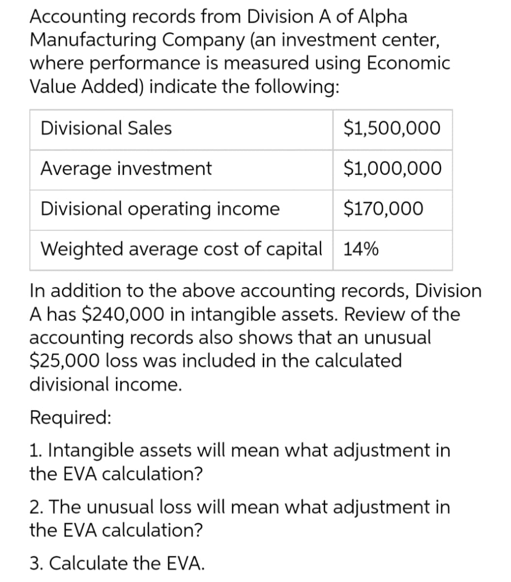 Accounting records from Division A of Alpha
Manufacturing Company (an investment center,
where performance is measured using Economic
Value Added) indicate the following:
Divisional Sales
$1,500,000
Average investment
$1,000,000
Divisional operating income
$170,000
Weighted average cost of capital 14%
In addition to the above accounting records, Division
A has $240,000 in intangible assets. Review of the
accounting records also shows that an unusual
$25,000 loss was included in the calculated
divisional income.
Required:
1. Intangible assets will mean what adjustment in
the EVA calculation?
2. The unusual loss will mean what adjustment in
the EVA calculation?
3. Calculate the EVA.
