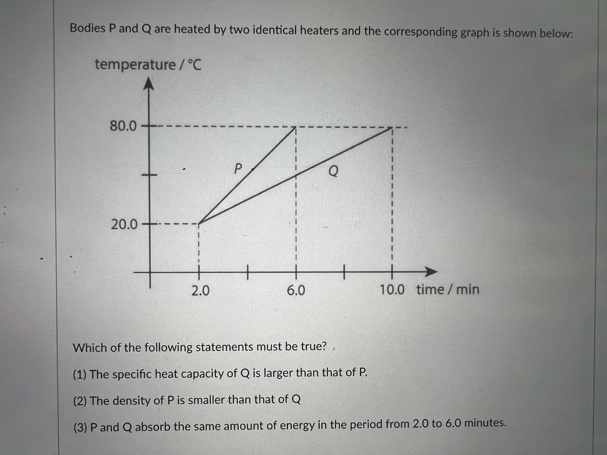 Bodies P and Q are heated by two identical heaters and the corresponding graph is shown below:
temperature /°C
80.0
20.0-
2.0
6.0
10.0 time/min
Which of the following statements must be true?
(1) The specific heat capacity of Q is larger than that of P.
(2) The density of P is smaller than that of Q
(3) P and Q absorb the same amount of energy in the period from 2.0 to 6.0 minutes.
