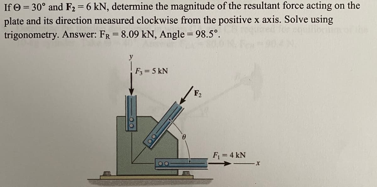 If O = 30° and F2 = 6 kN, determine the magnitude of the resultant force acting on the
plate and its direction measured clockwise from the positive x axis. Solve using
trigonometry. Answer: FR = 8.09 kN, Angle = 98.5°.
%3D
y
F3 = 5 kN
F2
F = 4 kN

