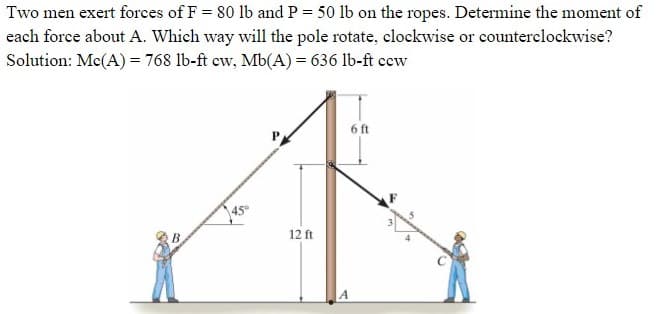 Two men exert forces of F 80 lb and P = 50 lb on the ropes. Determine the moment of
each force about A. Which way will the pole rotate, clockwise or counterclockwise?
Solution: Mc(A) = 768 lb-ft cw, Mb(A) = 636 lb-ft ccw
6 ft
45°
12 ft
