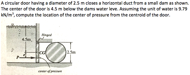 A circular door having a diameter of 2.5 m closes a horizontal duct from a small dam as shown.
The center of the door is 4.5 m below the dams water leve. Assuming the unit of water is 9.79
kN/m², compute the location of the center of pressure from the centroid of the door.
Hinged
4.5m,
CG
2.5m
center of pressure
