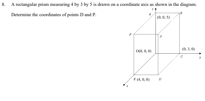 8. A rectangular prism measuring 4 by 3 by 5 is drawn on a coordinate axis as shown in the diagram.
Determine the coordinates of points D and P.
|(0, 0, 5)
(0, 3, 0)
O(0, 0, 0)
y
E (4, 0, 0)
