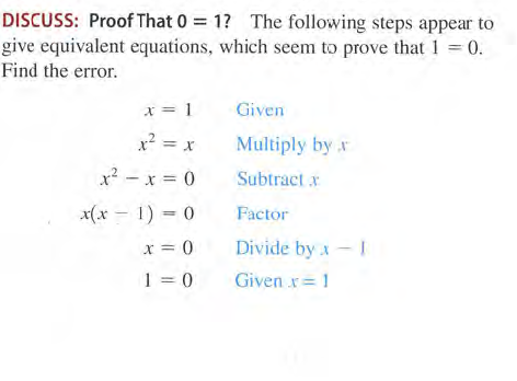 DISCUSS: Proof That 0 = 1? The following steps appear to
give equivalent equations, which seem to prove that 1 = 0.
Find the error.
%3D
x = 1
Given
x? = x
Multiply by x
x? - x = 0
Subtract x
x(x - 1) = 0
Factor
x = 0
Divide by x-1
1 = 0
Given x= 1

