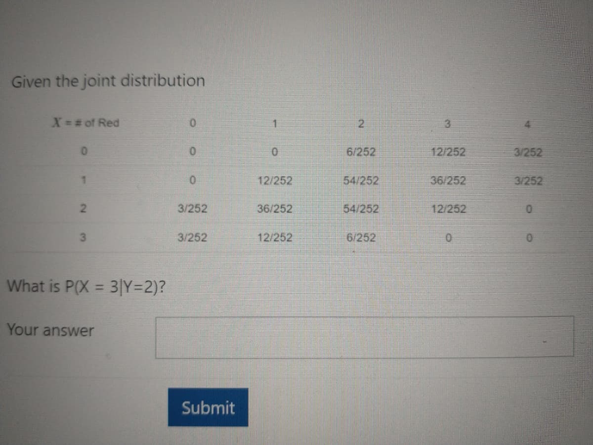 Given the joint distribution
X=# of Red
2.
6/252
12/252
3/252
1.
12/252
54/252
36/252
3/252
2.
3/252
36/252
64/252
12/252
3\
3/252
12/252
6/252
What is P(X = 3|Y=2)?
Your answer
Submit
