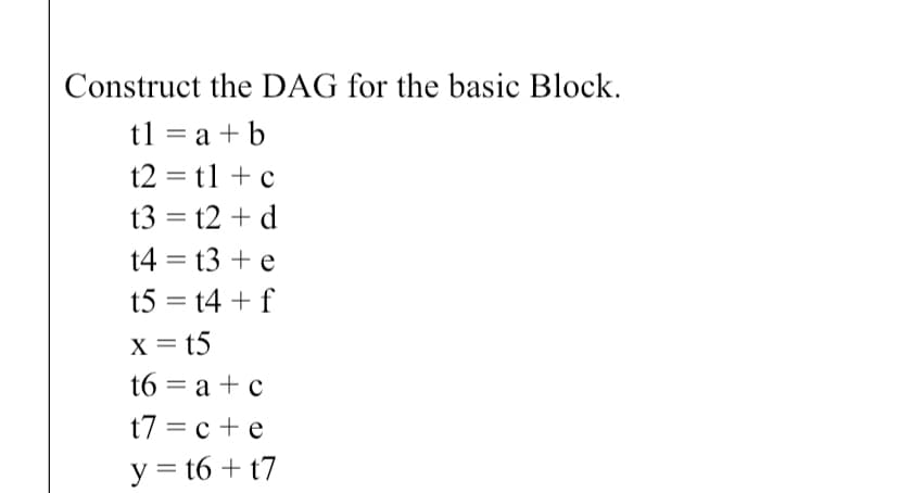 Construct the DAG for the basic Block.
tl = a + b
t2 = t1 + c
t3 = t2 + d
t4 = t3 + e
t5 = t4 + f
X = t5
t6 = a + c
%3D
t7 = c + e
y = t6 + t7
