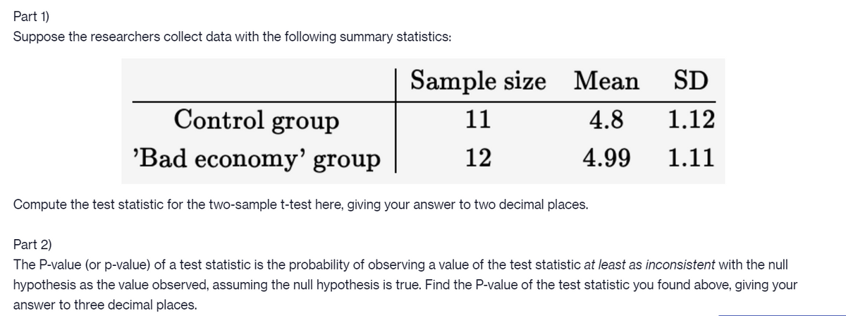 Part 1)
Suppose the researchers collect data with the following summary statistics:
Sample size Mean
SD
Control group
11
4.8
1.12
'Bad economy' group
12
4.99
1.11
Compute the test statistic for the two-sample t-test here, giving your answer to two decimal places.
Part 2)
The P-value (or p-value) of a test statistic is the probability of observing a value of the test statistic at least as inconsistent with the null
hypothesis as the value observed, assuming the null hypothesis is true. Find the P-value of the test statistic you found above, giving your
answer to three decimal places.
